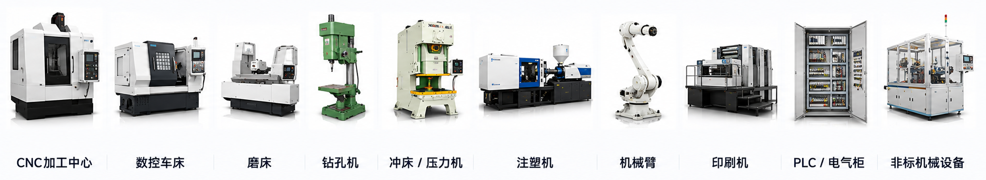 常见设备接入类型与现场对象:CNC加工中心、数控车床、磨床、钻孔机、冲床压力机、注塑机、机械臂、印刷机、PLC电气柜、非标机械设备